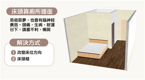 床頭 靠窗|15個全新臥室床位、家具擺設風水禁忌與破解，附科學解釋與圖文。